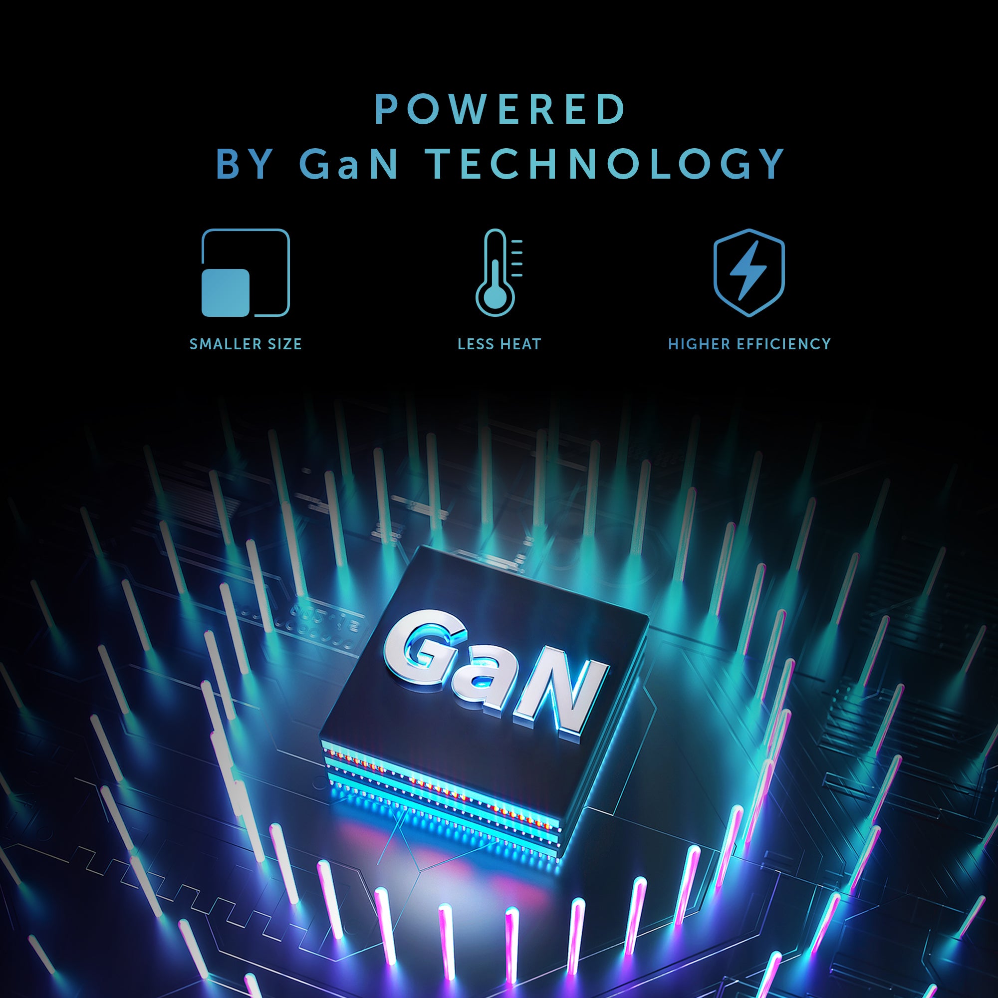 International Fast GaN Charger PD 67W (3 ports)